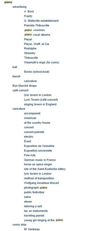 Example of the taxonomy structure for piano