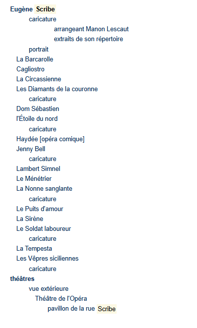 Example of the taxonomy structure for Scribe
